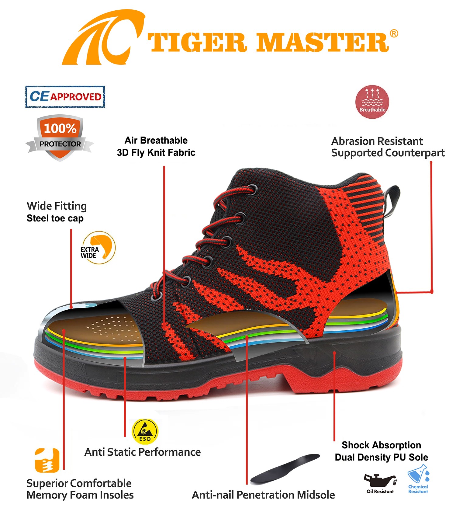Anti slip steel toe breathable cheap safety shoes for women