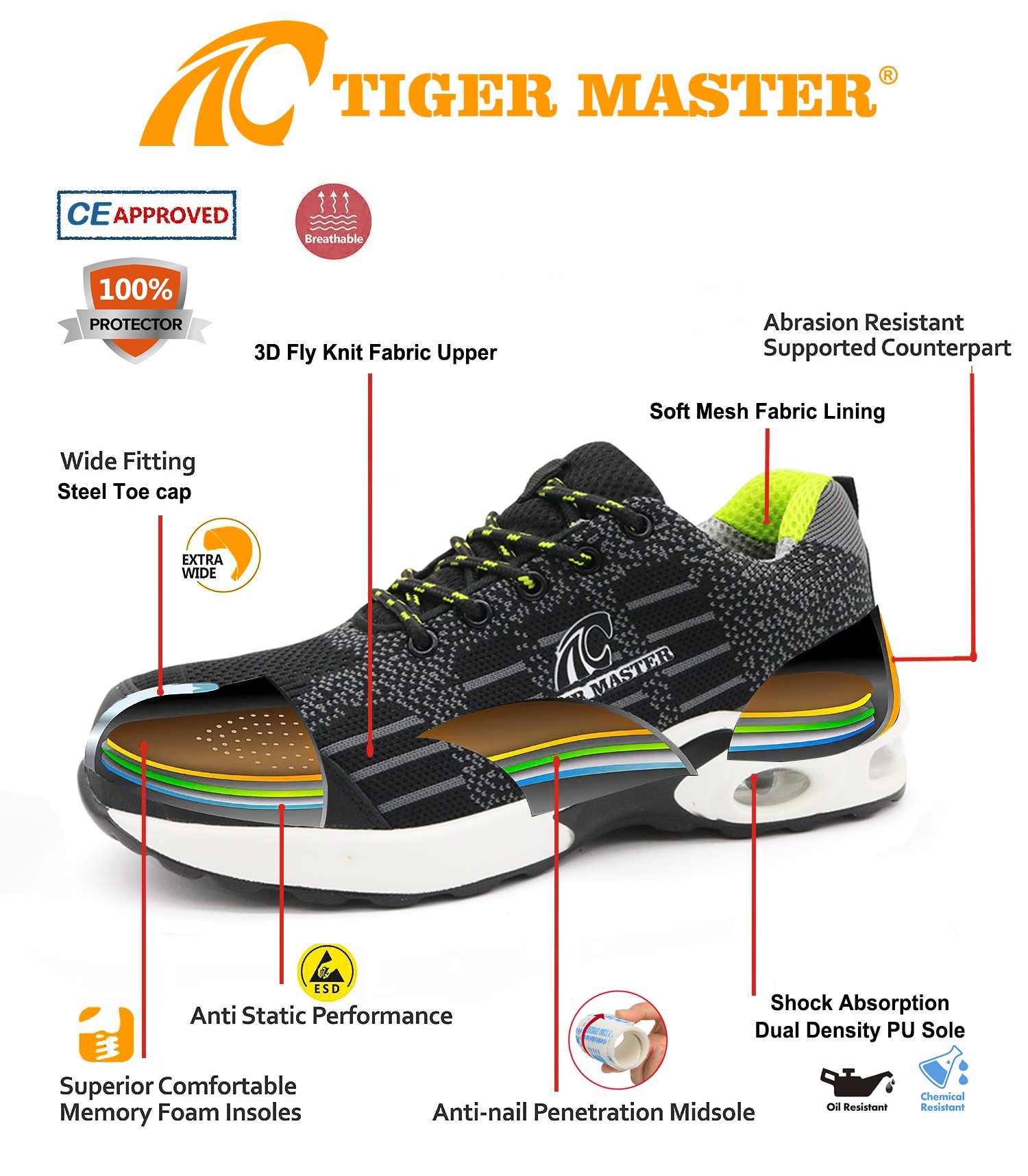 Anti-slip Steel Toe Fashionable Sport Safety Shoes for Men 