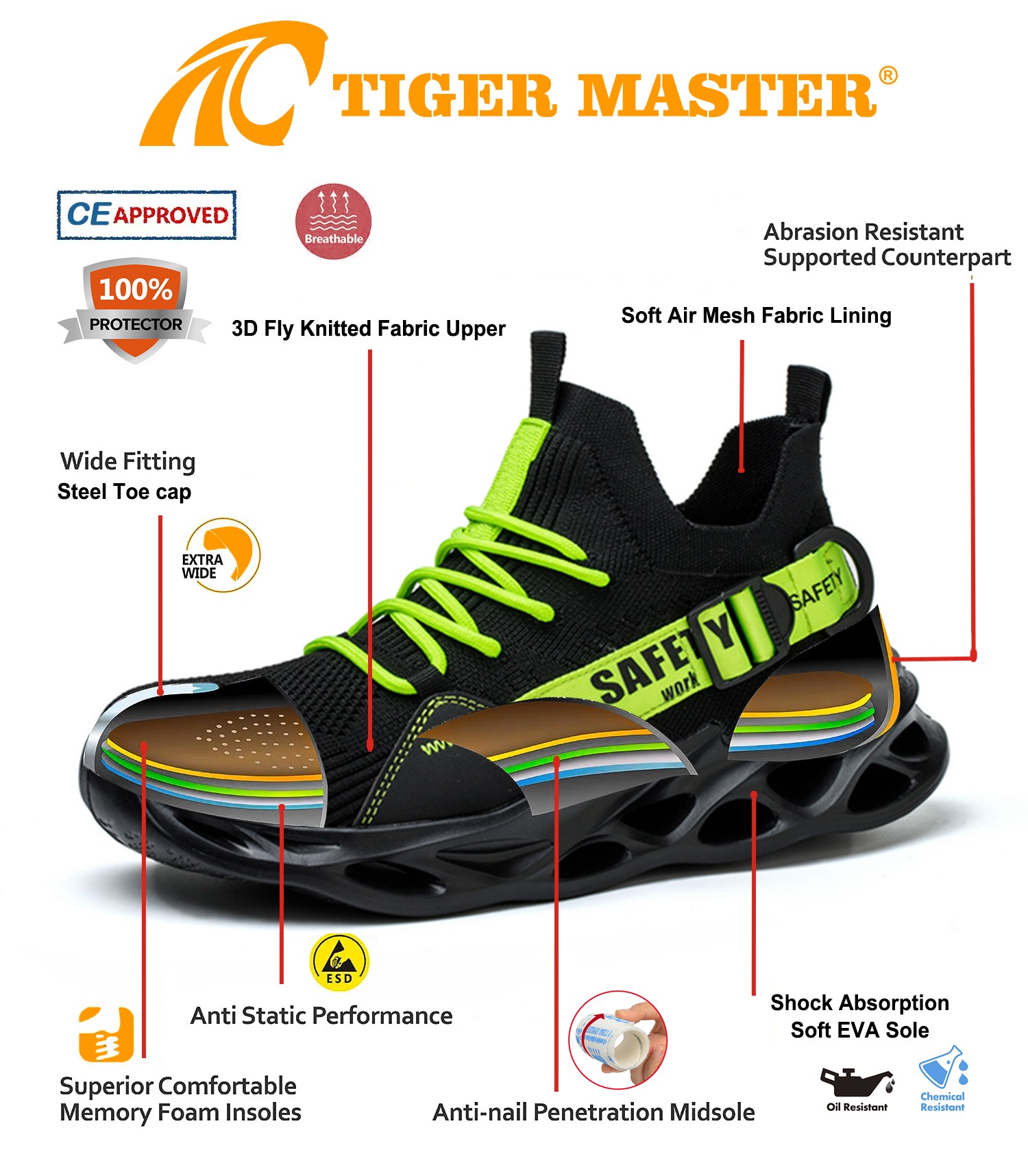 Steel Toe Puncture Proof Sports Safety Shoes for Unisex