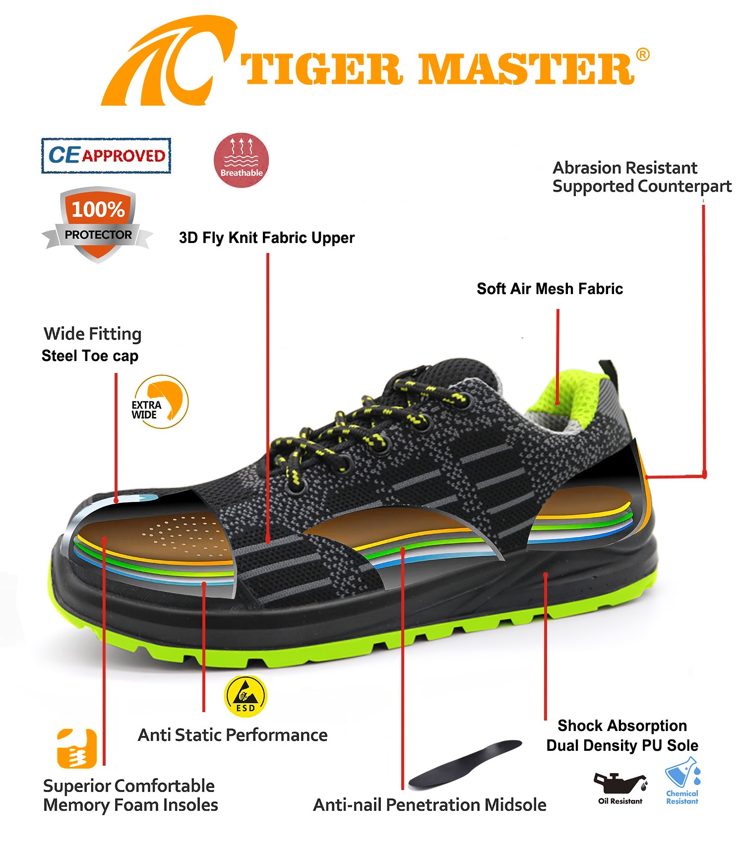 TM274 safety shoes 3(1)
