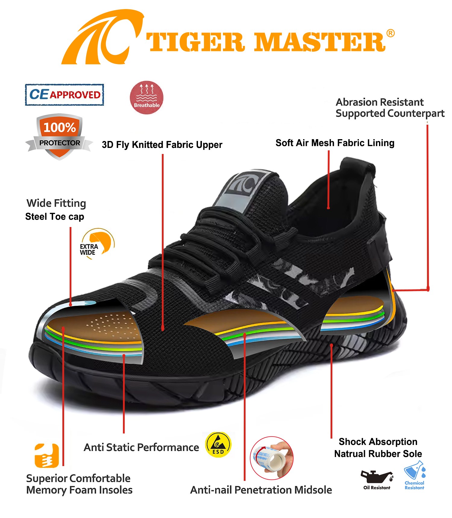 Steel Toe Anti Static Stylish Safety Shoes for Men