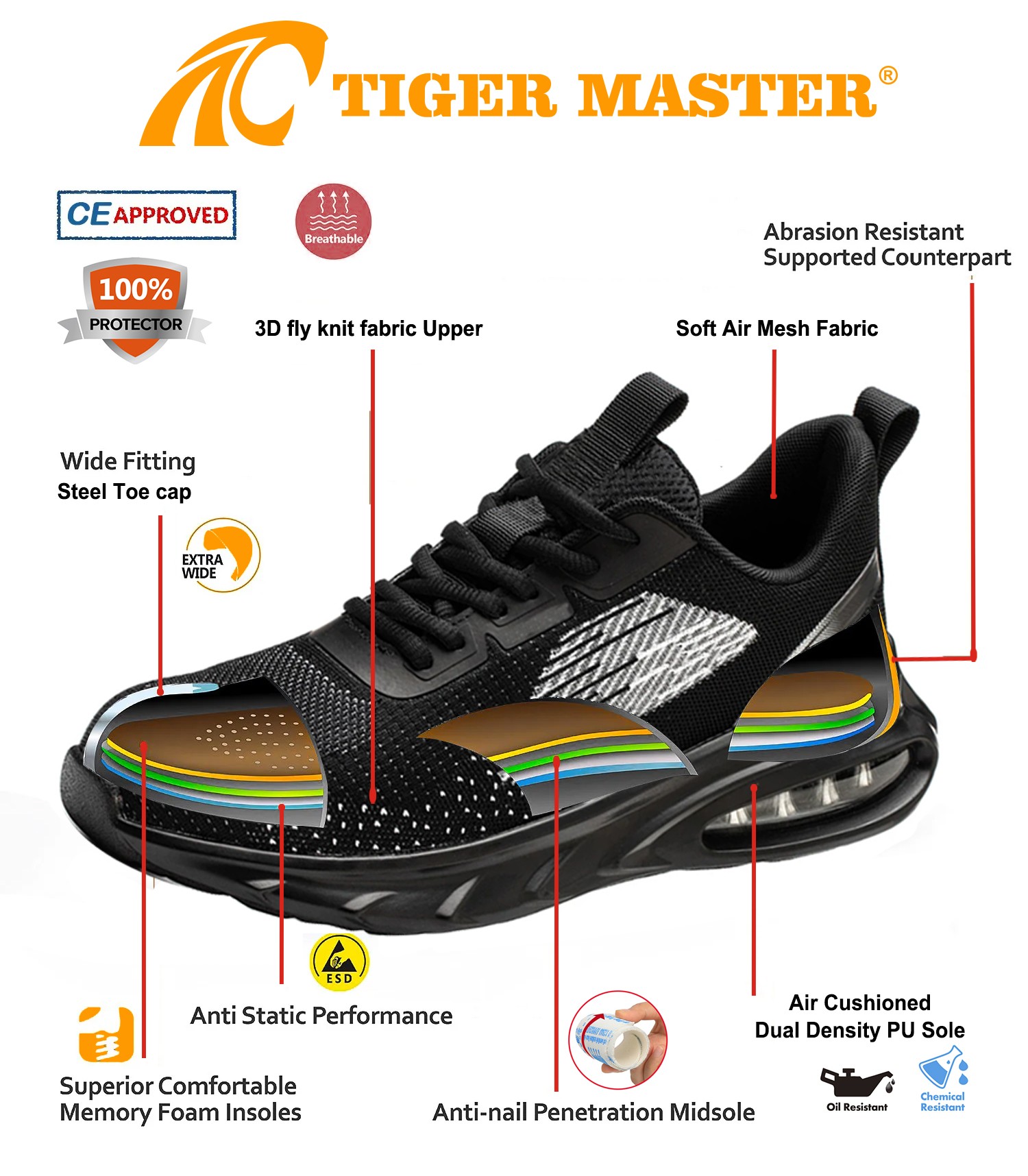 Air Cushioned Steel Toe Safety Work Sneakers for Men