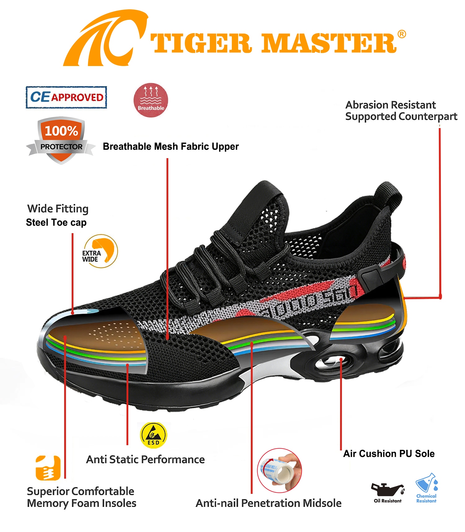 Breathable Summer Sport Safety Shoes Steel Toe Anti-puncture