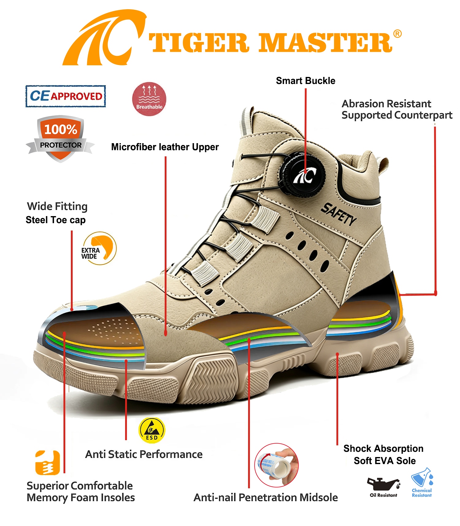 Smart Buckle Steel Toe Construction Safety Boots