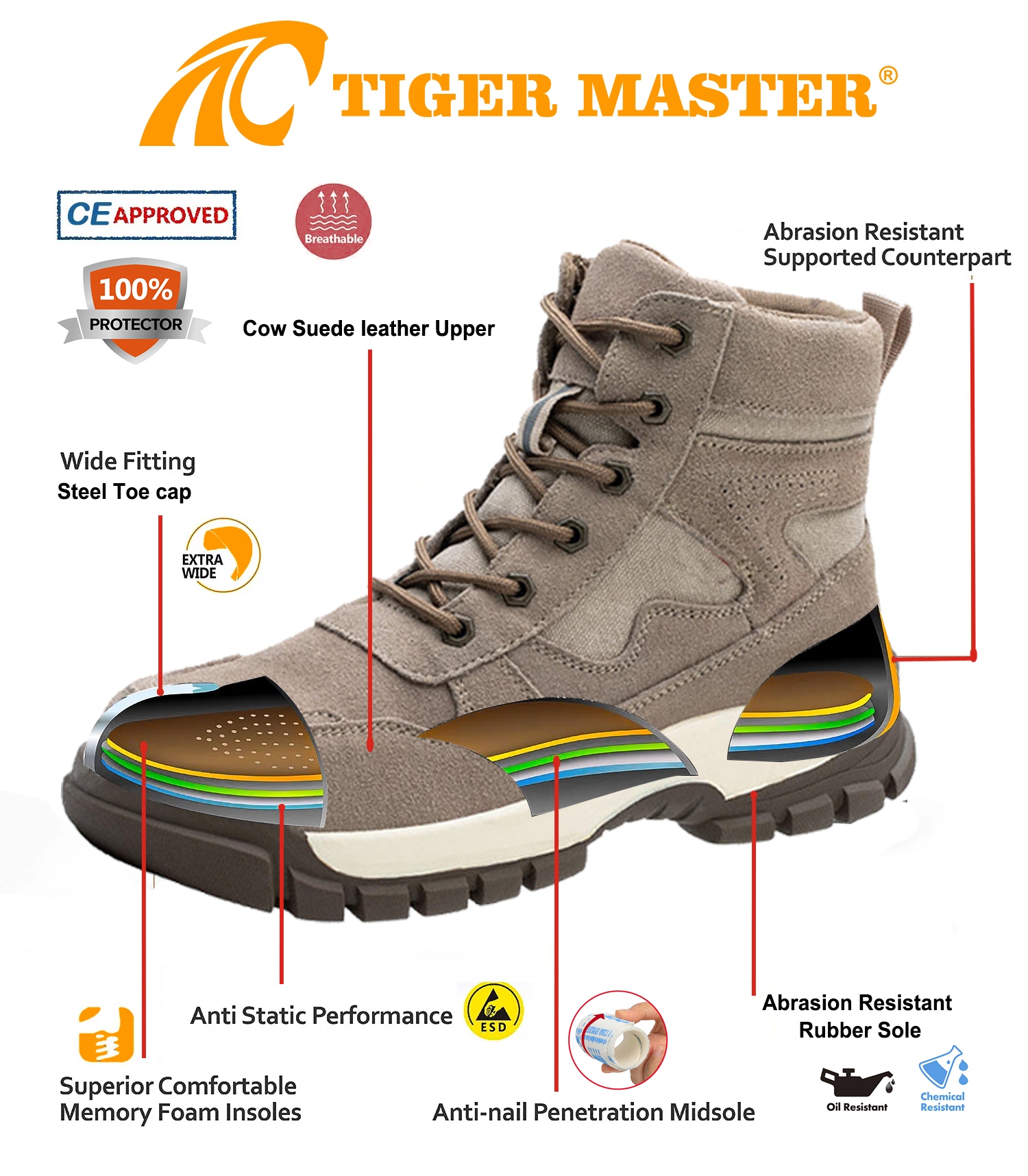 Rubber Sole Work Safety Boots with Steel Toe