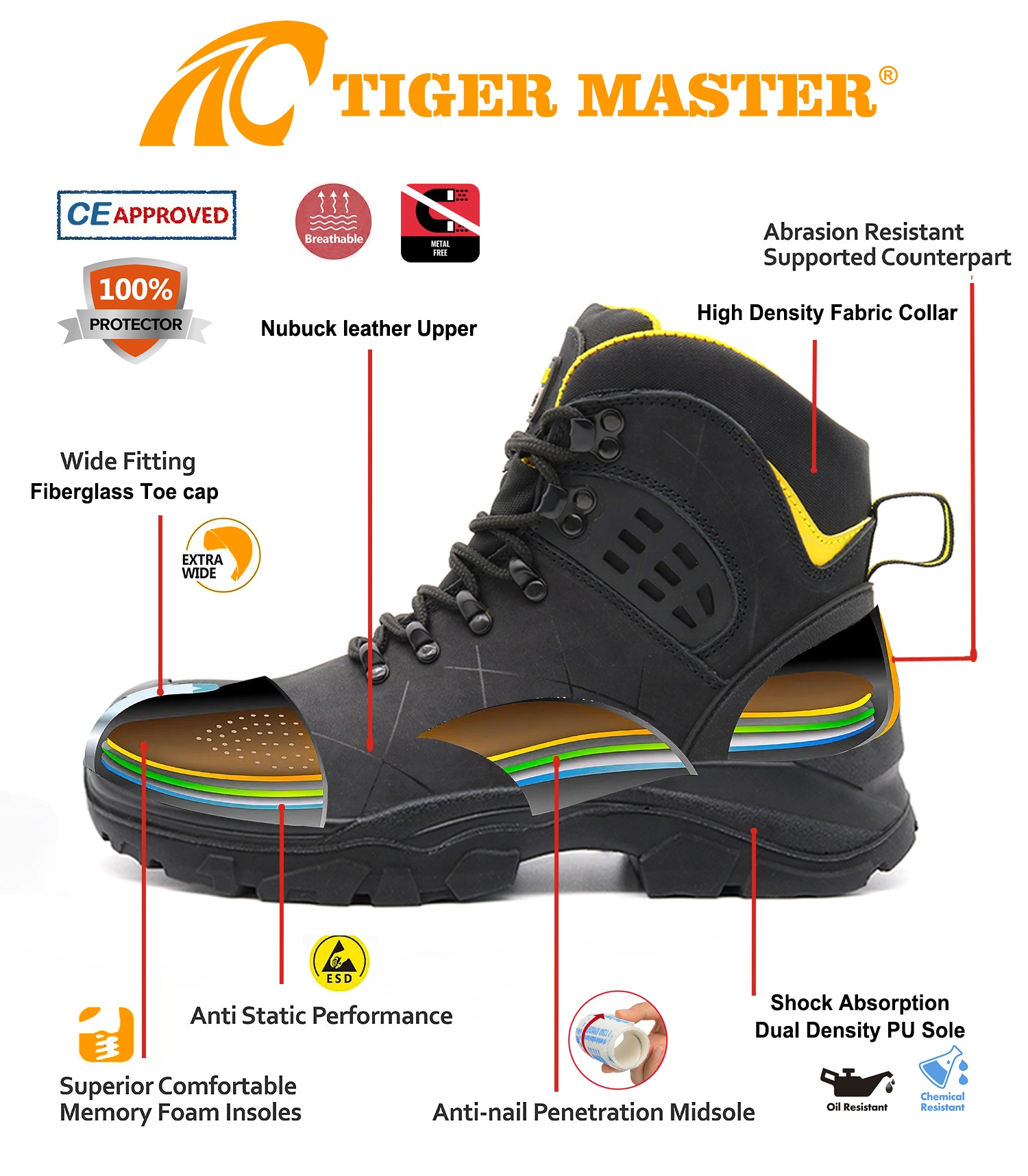 Nubuck Leather High Quality Safety Shoes with Fiberglass Toe