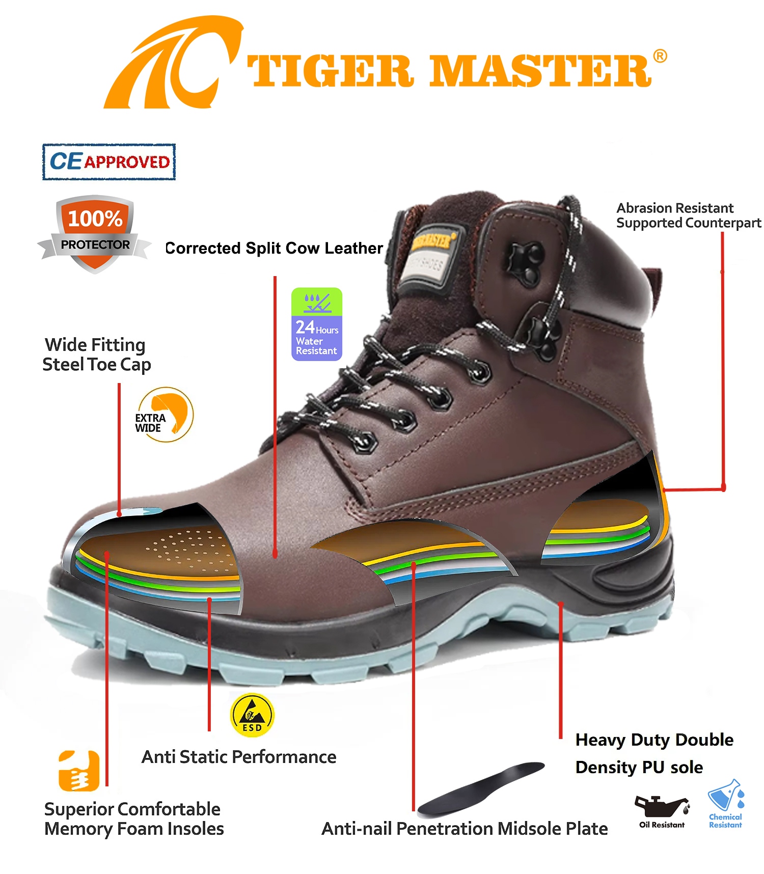 EU Steel Toe Brown Leather Safety Boots for Men