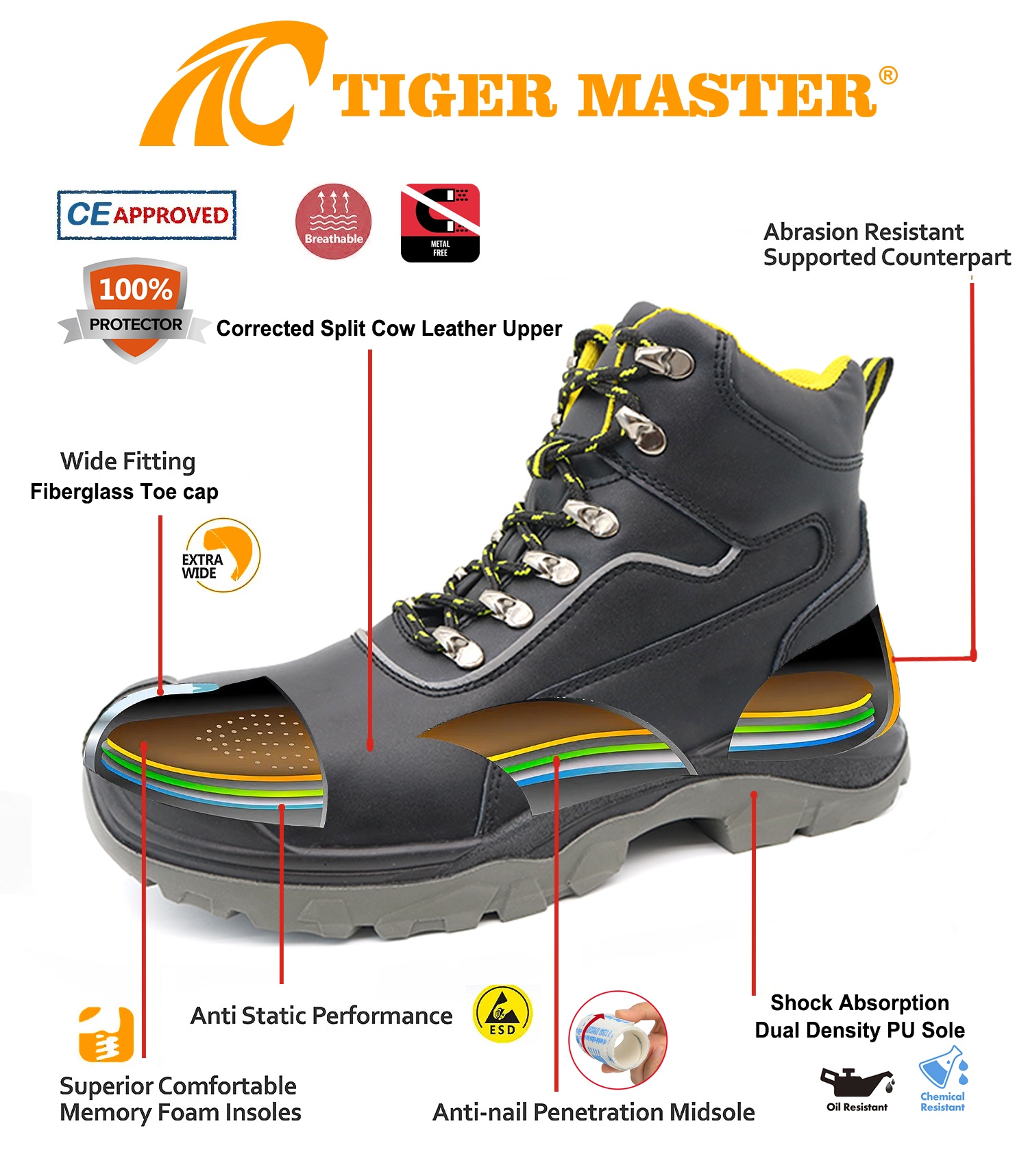 Fiberglass Toe Anti-puncture Safety Boots Leather for Industry
