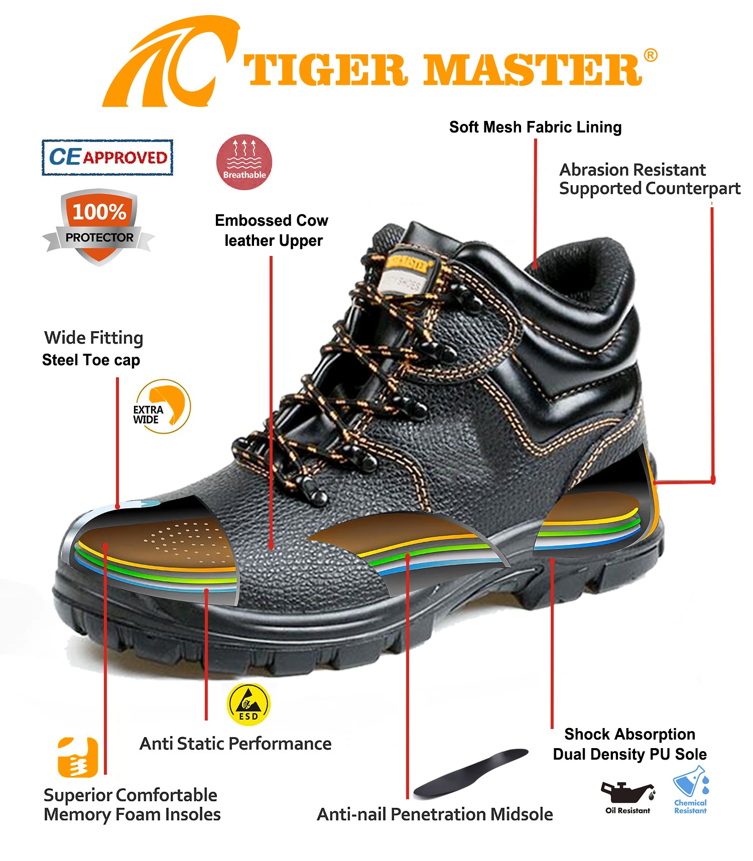 Steel Toe Anti-puncture Leather Work Boots for men