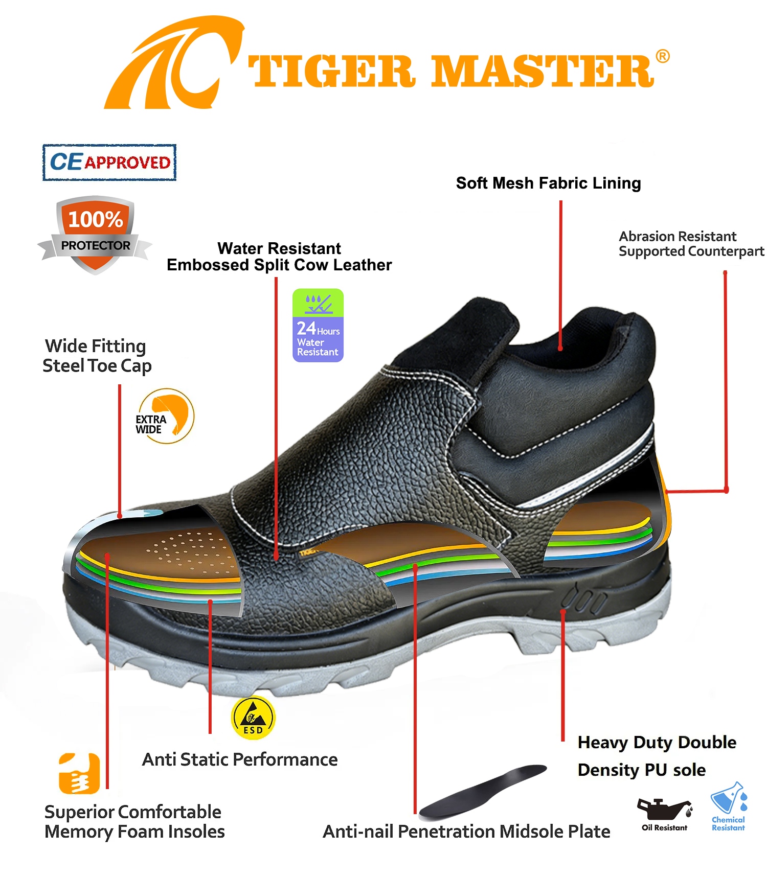 Steel Toe Leather Welding Safety Shoes for Steel Industry