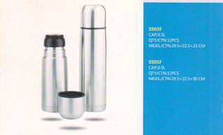 SS12F/SS15F/SS20F