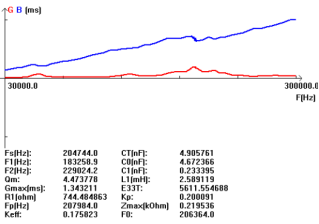 (Z3BYIUWS6MH0FP5G) KY