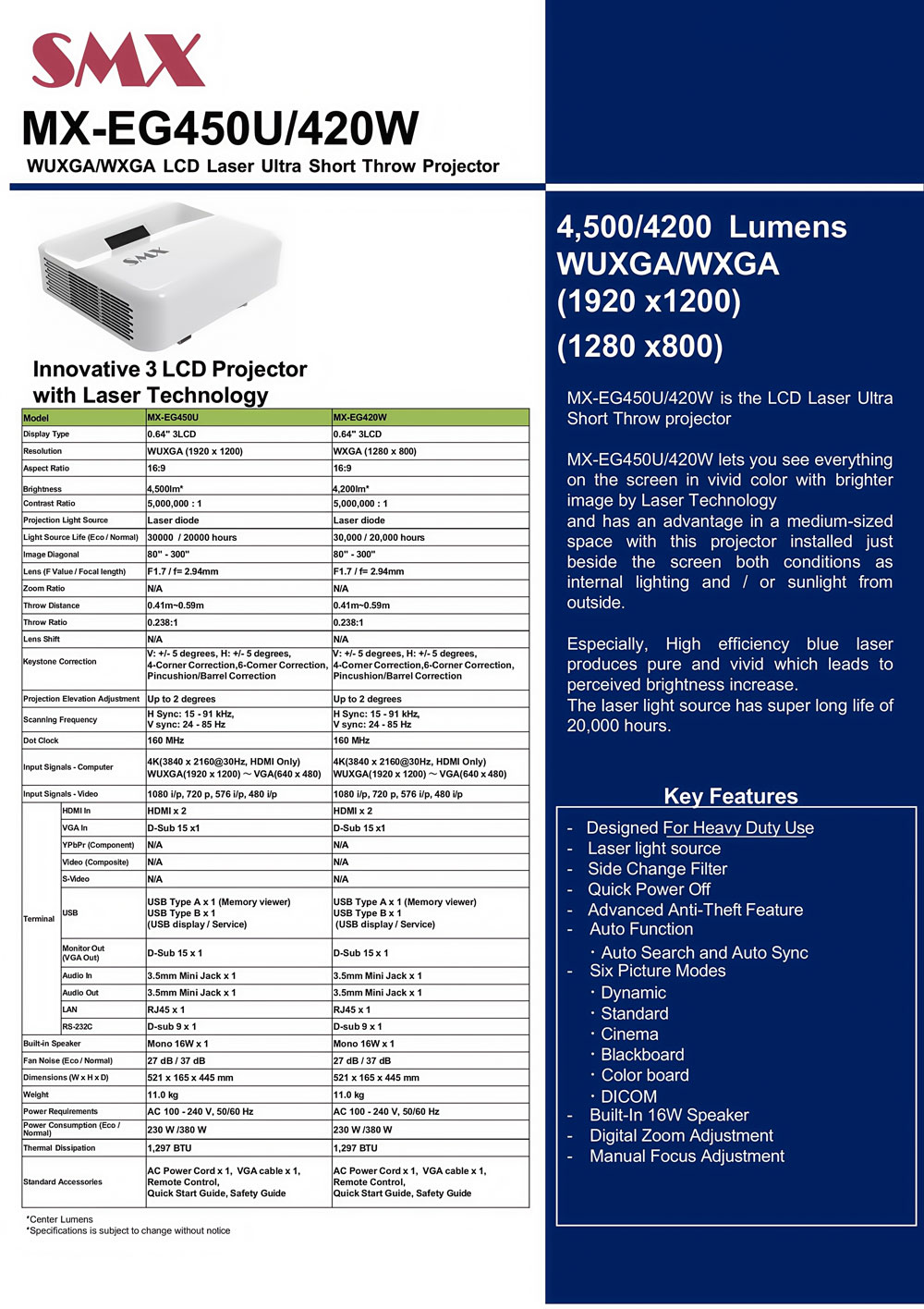 SMX-UST-Laser-Projector