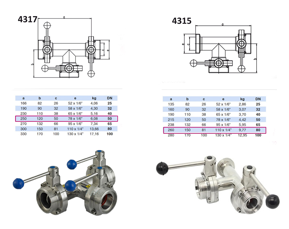затворы поворотные трехходовые санитарно-гигиенические