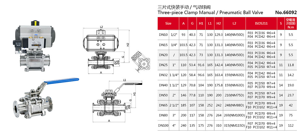 Санитарные шаровые краны с полнопроходным зажимом