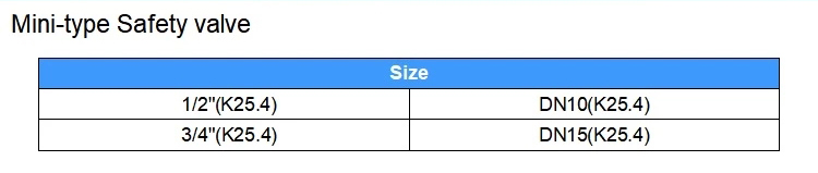 предохранительный клапан для пищевых продуктов