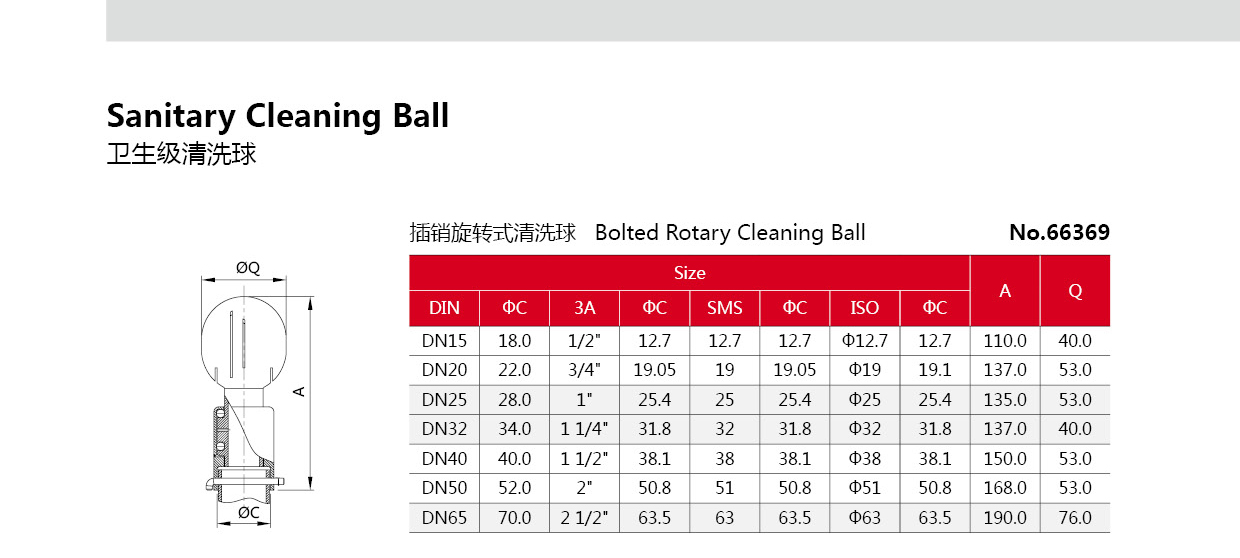 Санитарный распылительный шар из нержавеющей стали