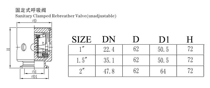Санитарный сапун с зажимом из нержавеющей стали