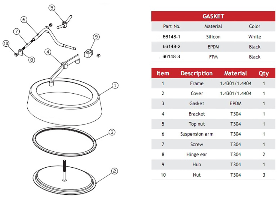 запасные части сантехнических люков овальных резервуаров со скошенной кромкой