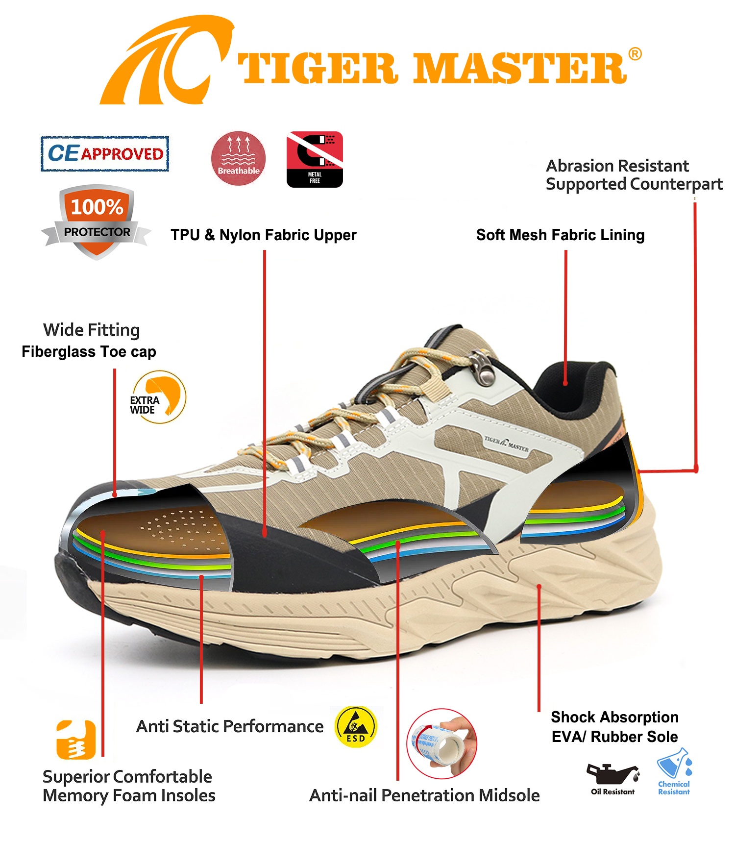 Fiberglass Toe Fashion Sport Safety Shoes for Workshop