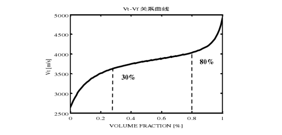 %} 0MRRYPS88 $% CJ0YRI] P} A