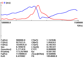 I9g (`2T8A5 {` `V {JFC)` _) 8
