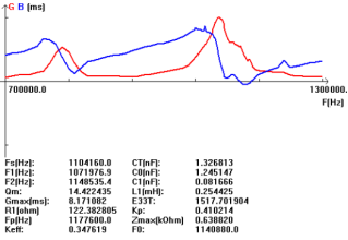 Crvsndlhmb`zzra [gxyy