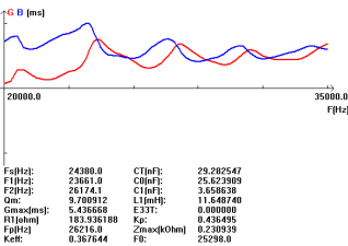 Aa [I [G @ 2qyb [_) 8x5} VZ {7