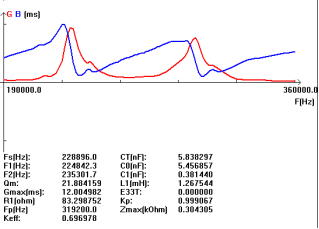 825) [) xa [l] a]@nu1abs`i