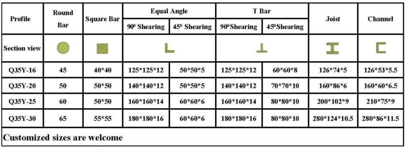 铁工（160t，26mm，Φ38mm）