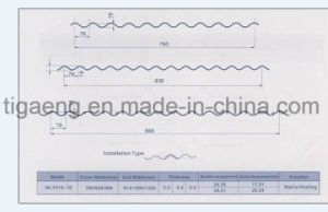 El precio de f&aacute;brica Hdgi lamin&oacute; el azulejo galvanizado de la onda de agua
