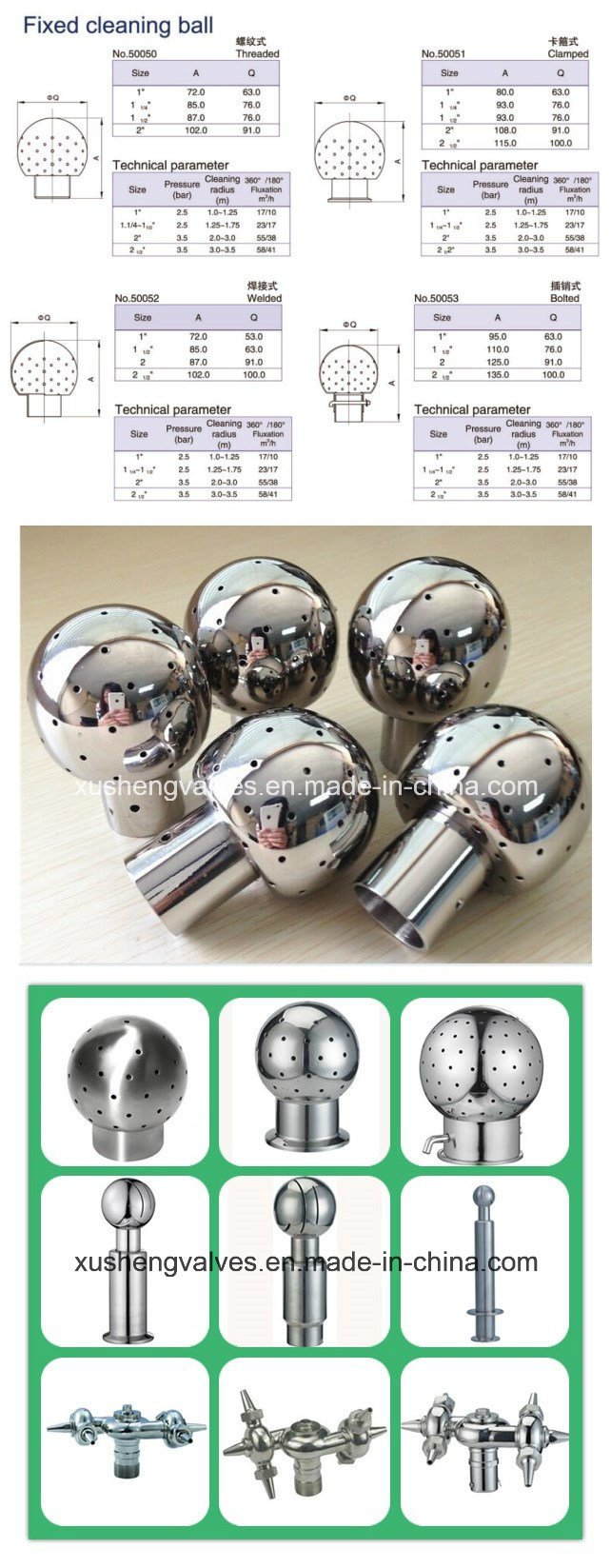 Санитарная нержавеющая сталь Ss0304 Ss316L Triclamp с фиксированным распылительным шариком