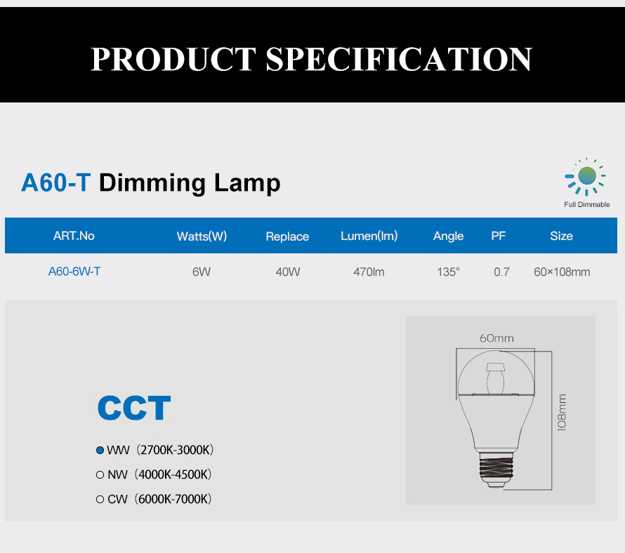 A60-T LED Dimming Bulb