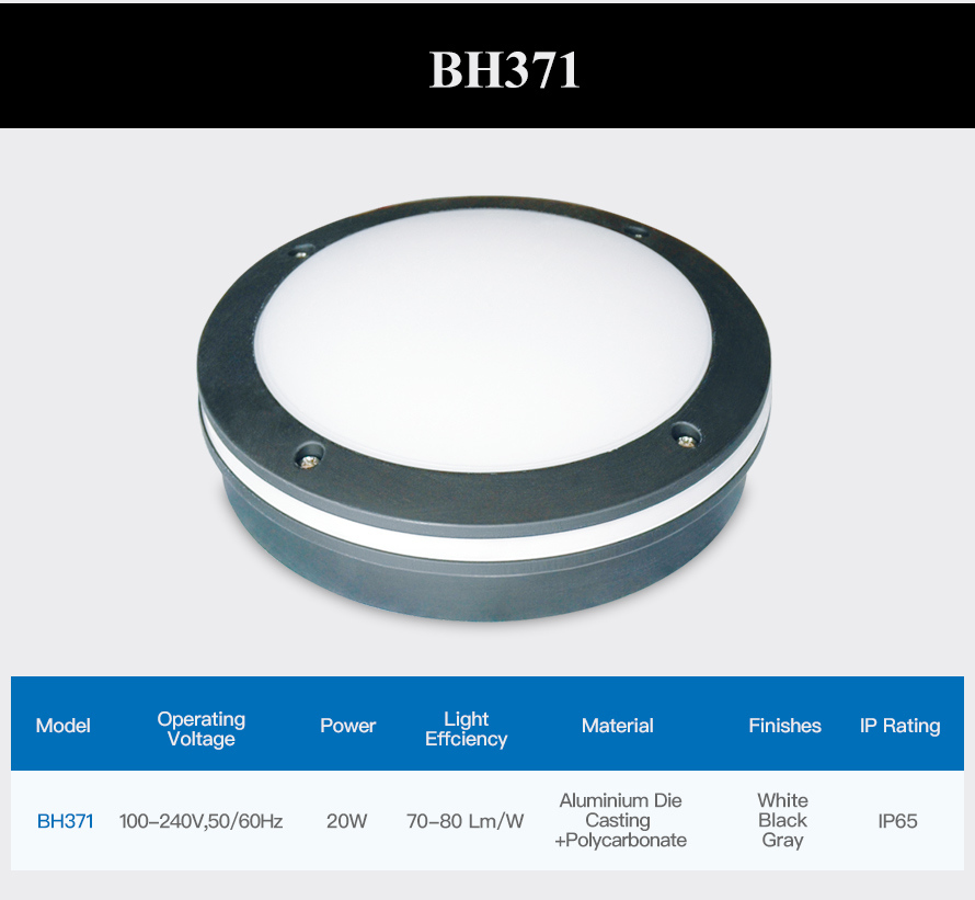 Bh371 LED Bulkhead