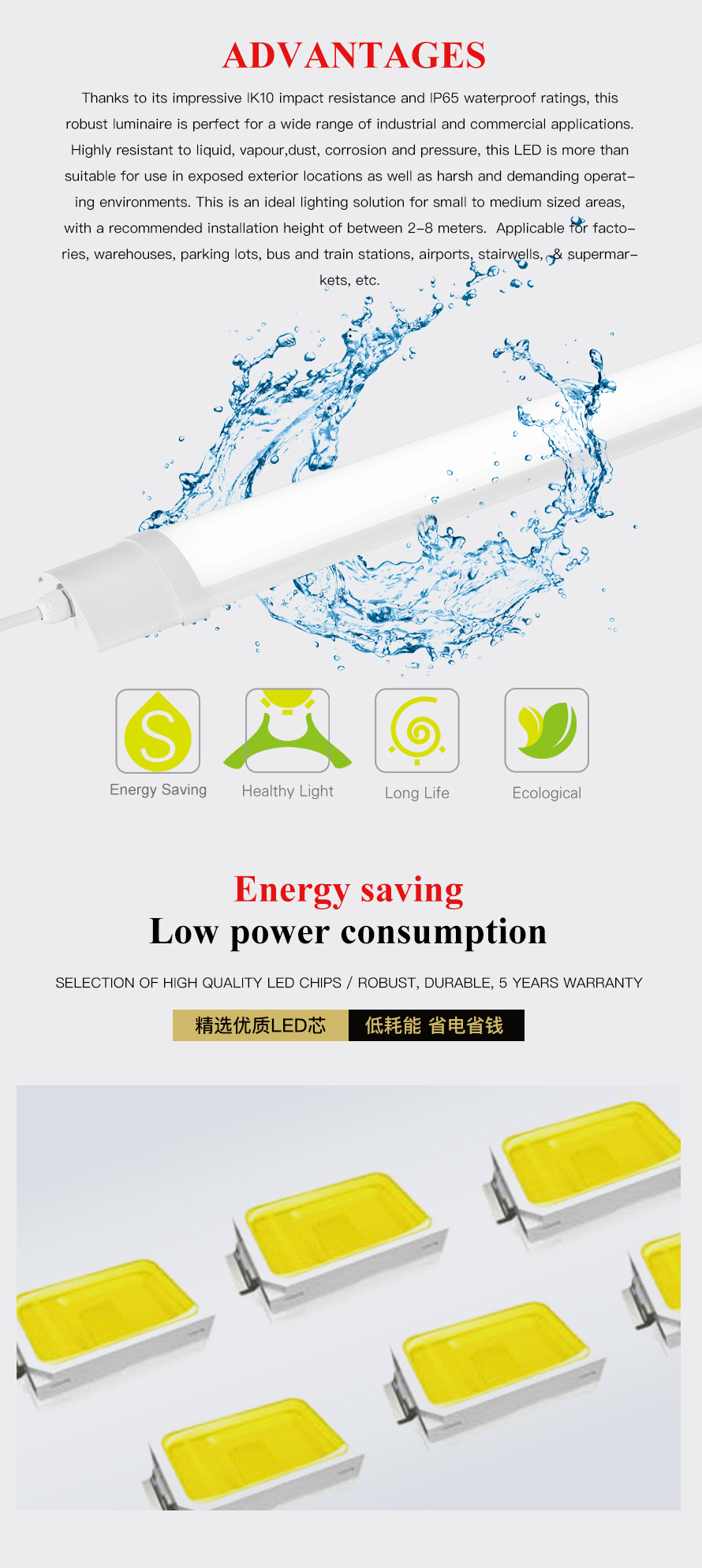 Fi-8000 Series LED Tri-Proof Light