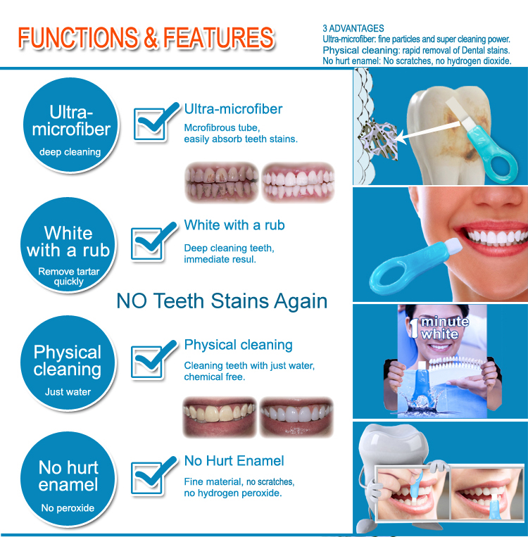 effective TEETH cleaning KIT