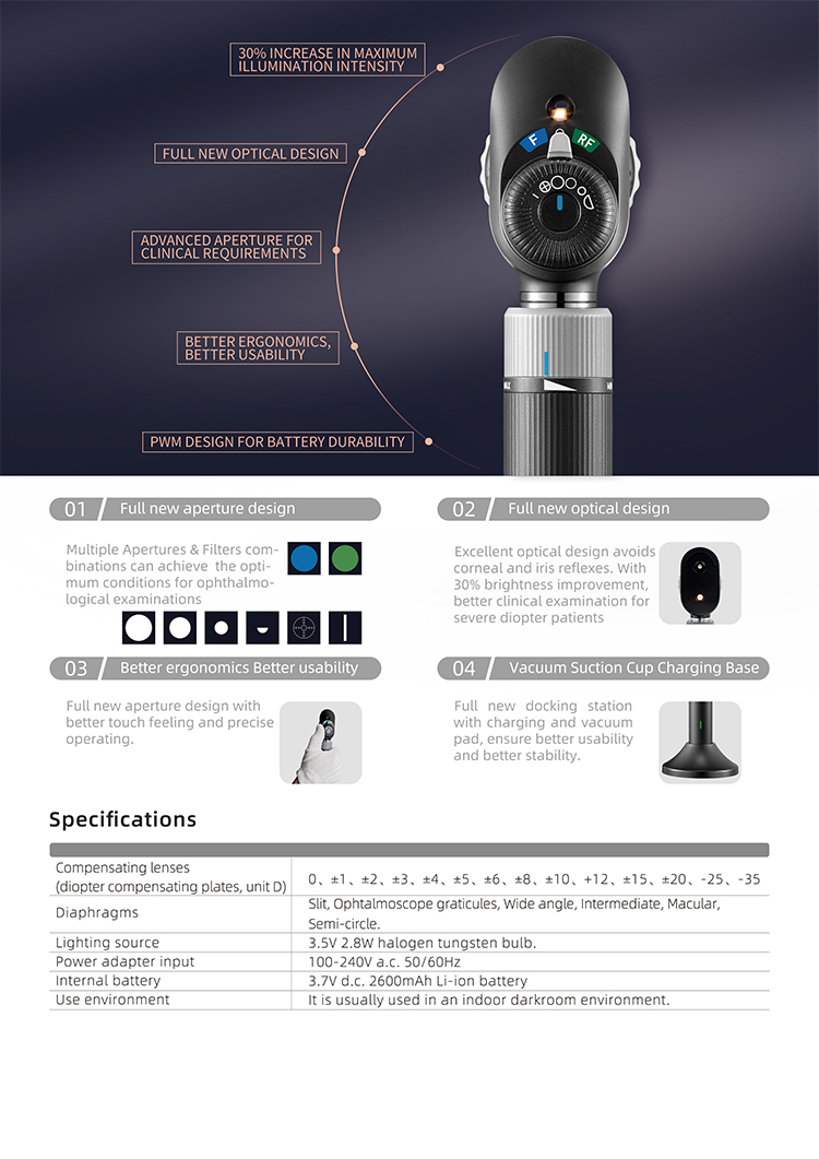 yz11e ophthalmoscope -2