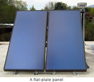 Panel plano de calentador de agua solar residencial efectivo