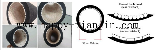 Abrasion Resistance EPDM Ceramic Hose Pipe