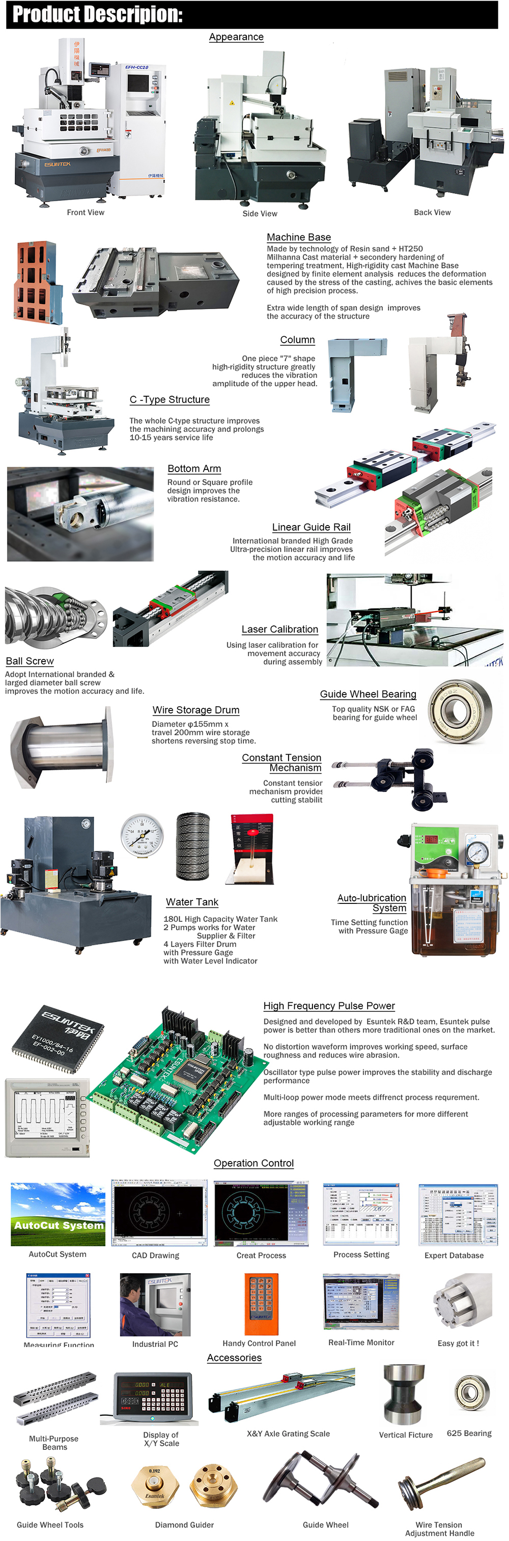 5 Molybdenum Wire EDM
