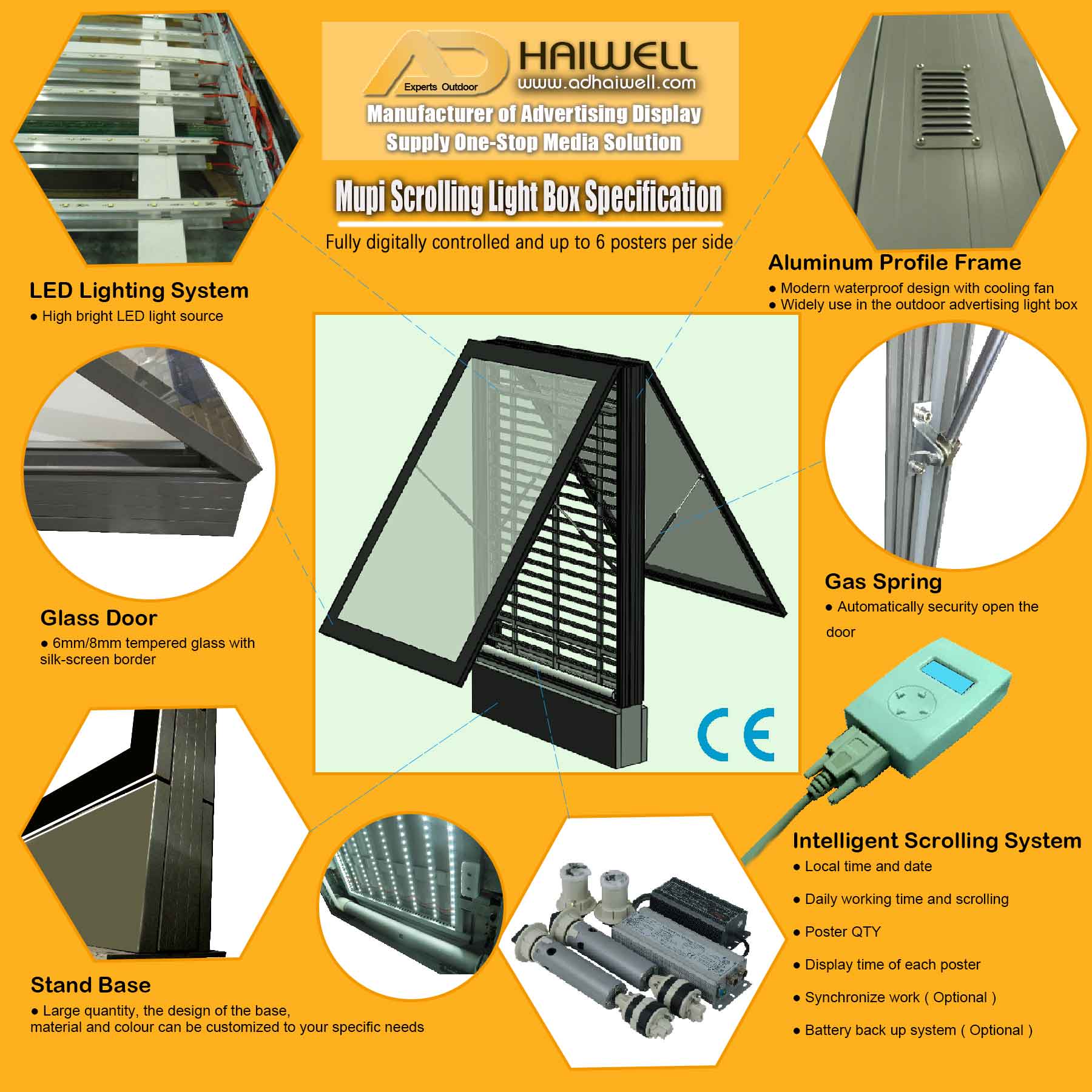 التمرير مواصفات مربع الضوء