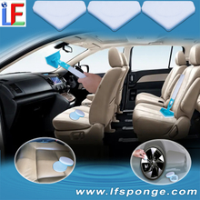 Best Car Wash Kit
