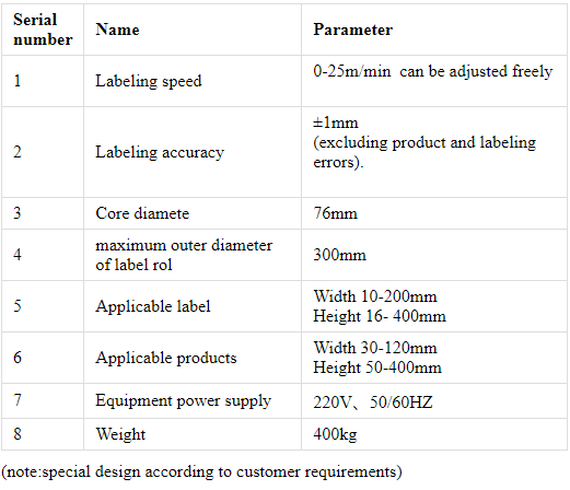 maszyna do etykietowania butelek