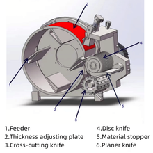 Non-Standard Custom Stainless Steel Food Grade Processed Meat Cutting Blade