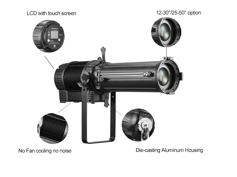 Iluminaci&oacute;n elipsoidal LED TH-362