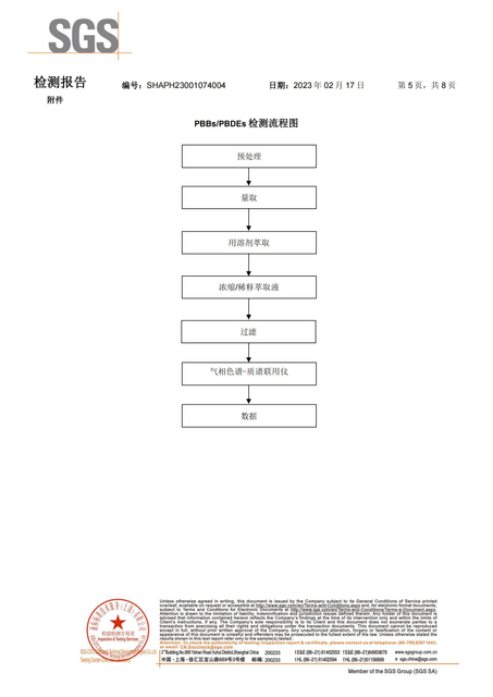 亲水箔ROSH中文_04