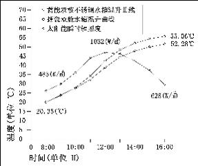图片 34