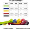 Set of 5 Resistance Bands Exercise Loops Fitness Stretch Bands Yoga Straps Workout Flexbands