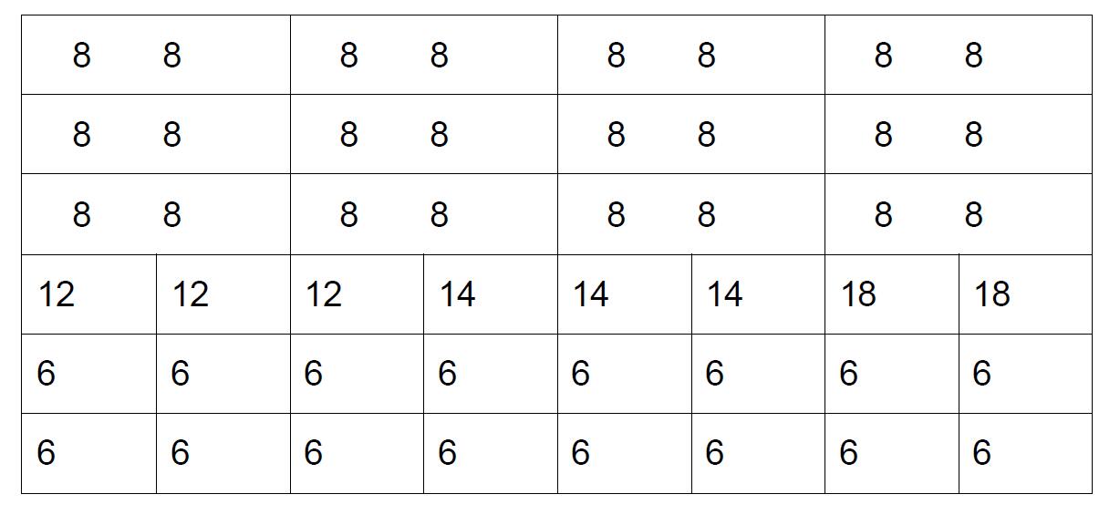 configuración de máquina