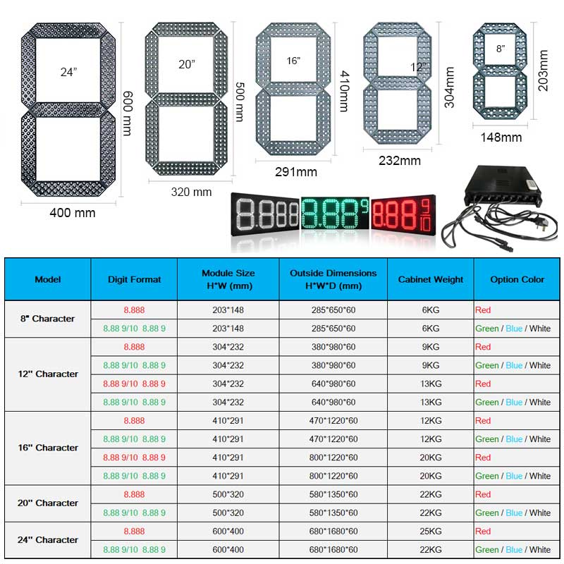 مواصفات علامات أسعار الغاز LED بأرقام Adhaiwell